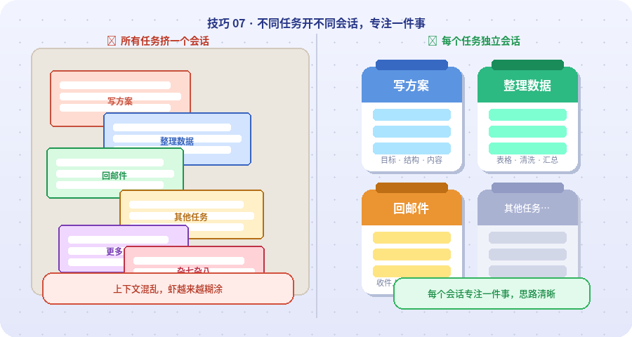 WorkBuddy 上手技巧 7 · 官方配图
