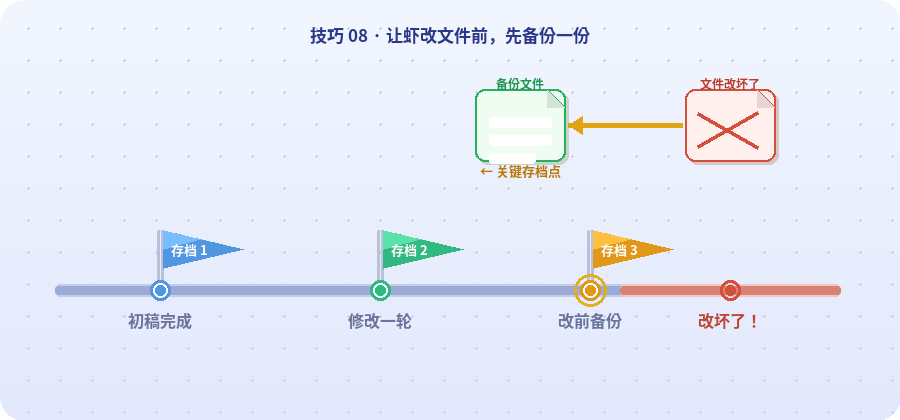 WorkBuddy 上手技巧 8 · 官方配图