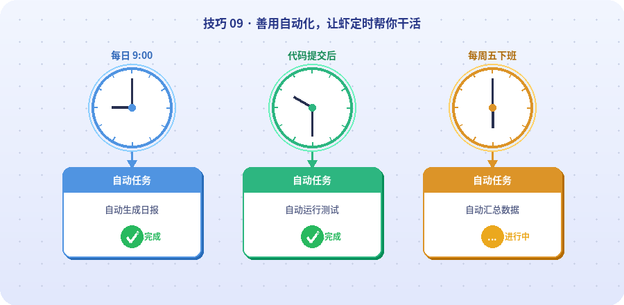WorkBuddy 上手技巧 9 · 官方配图